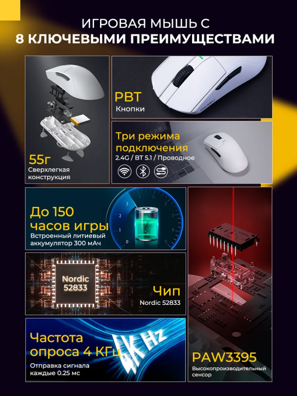 Купить DAREU A950PRO Mg 4K Черный-16.png